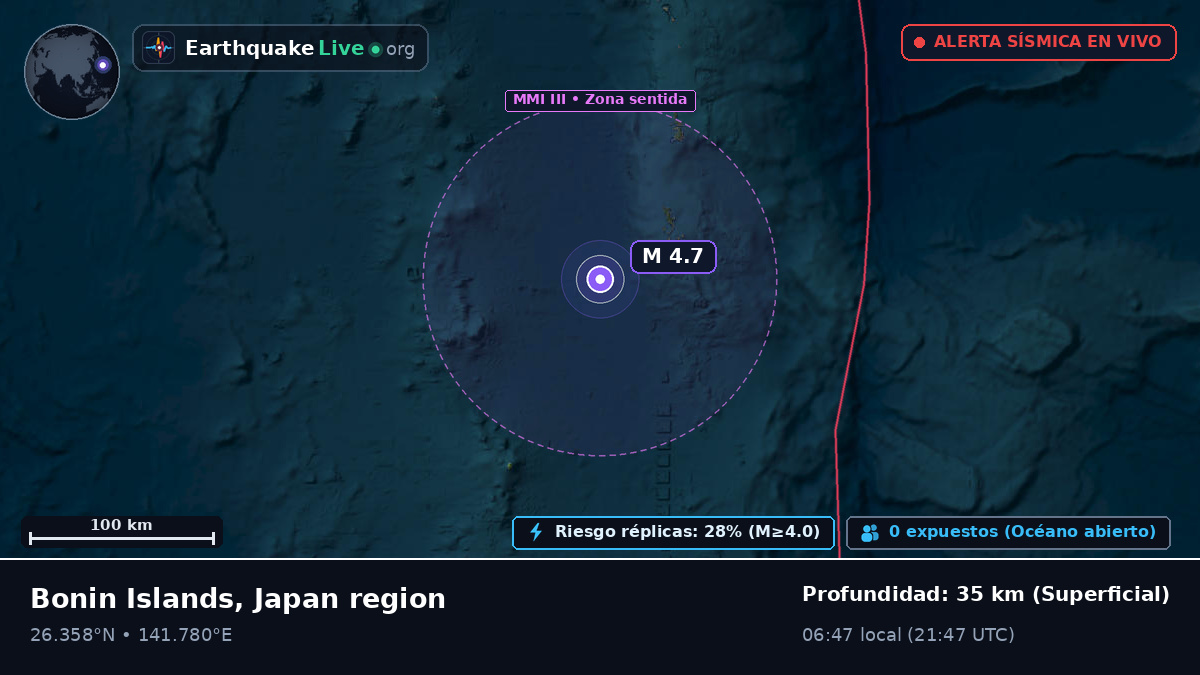 Océano Pacífico Norte (Japón)
