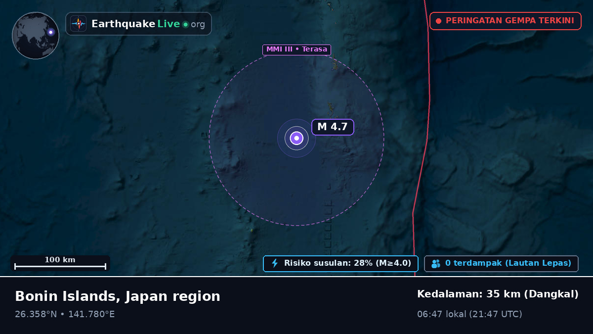 Samudra Pasifik Utara (Jepang)