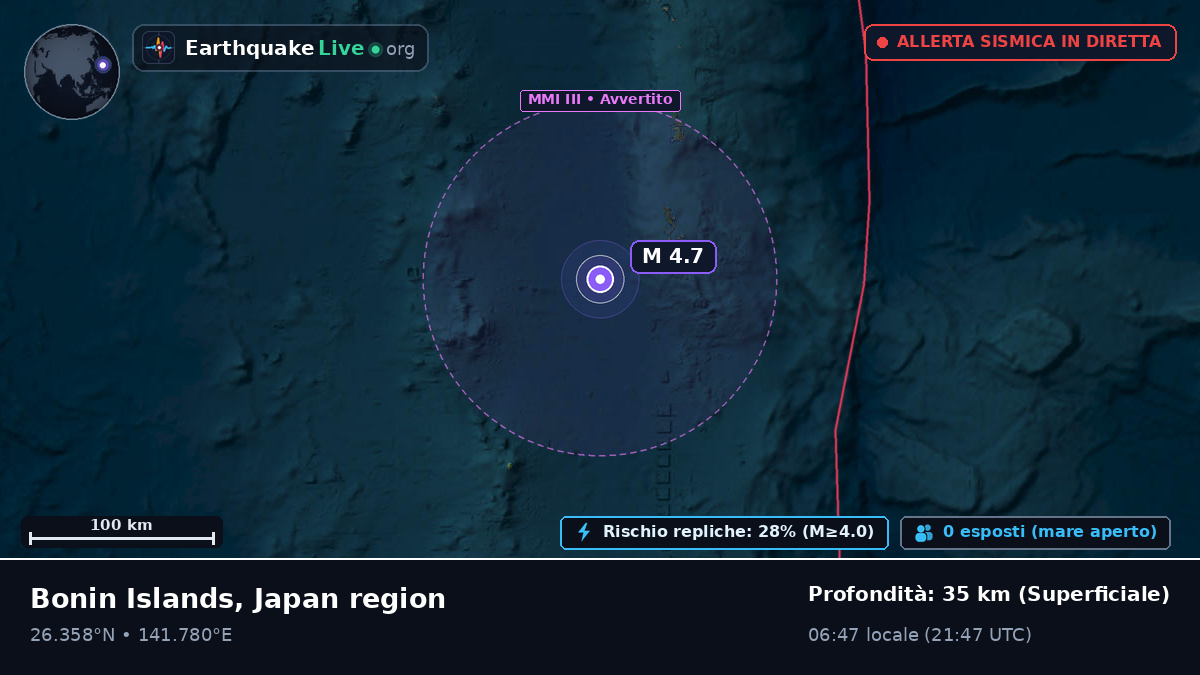 Oceano Pacifico settentrionale (Giappone)