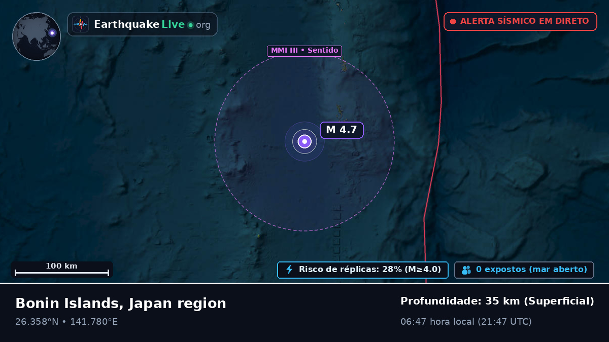 Oceano Pacífico Norte (Japão)
