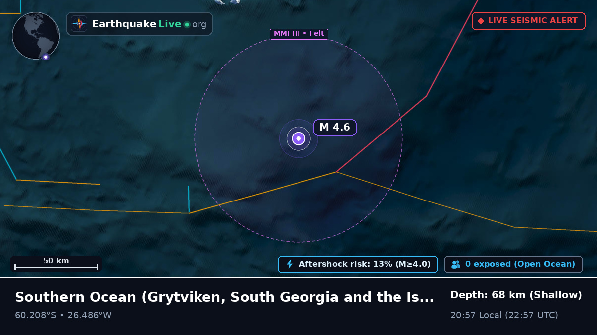 Southern Ocean (South Georgia and the Islands)