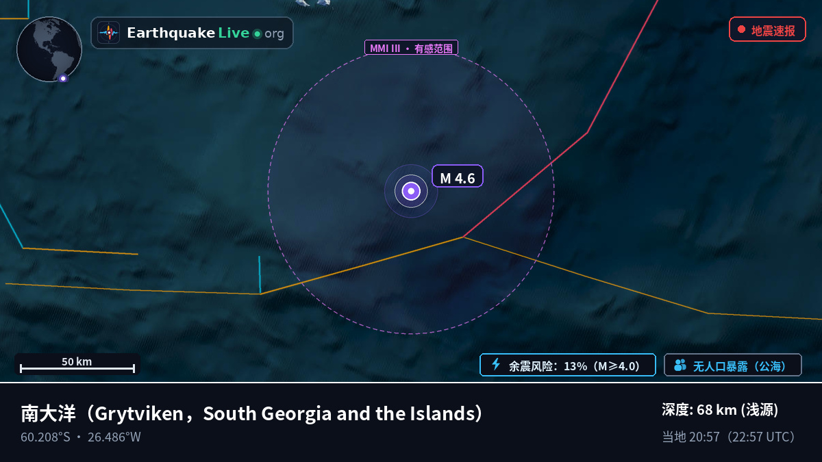 南大洋 (South Georgia and the Islands)
