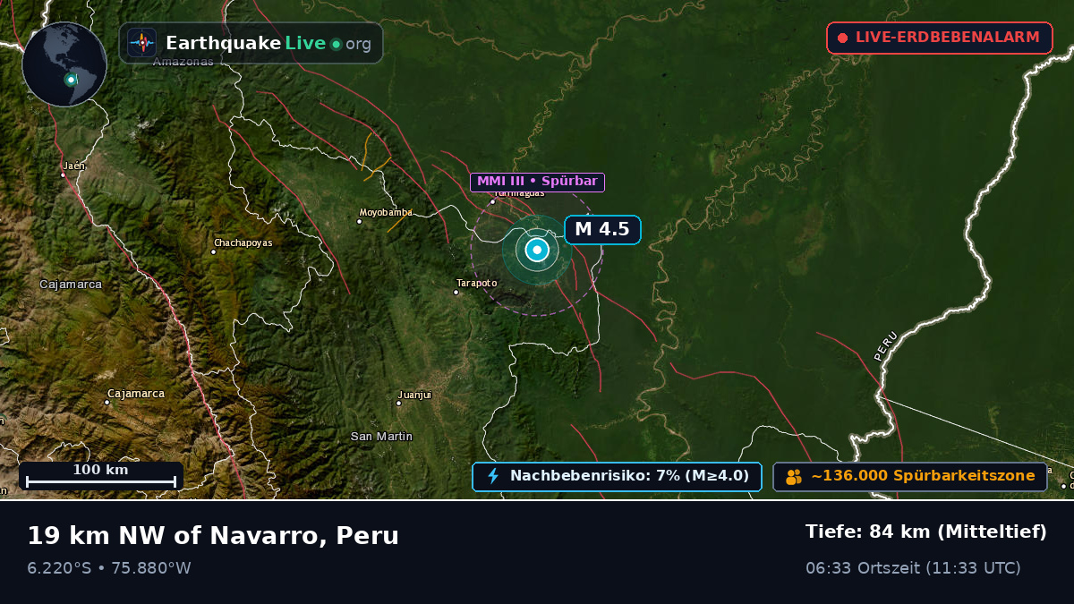 San Martín, Peru