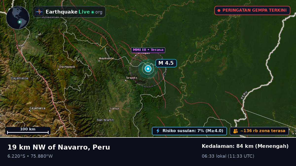 San Martín, Peru