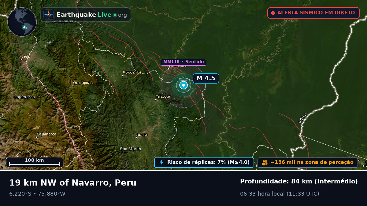 San Martín, Peru