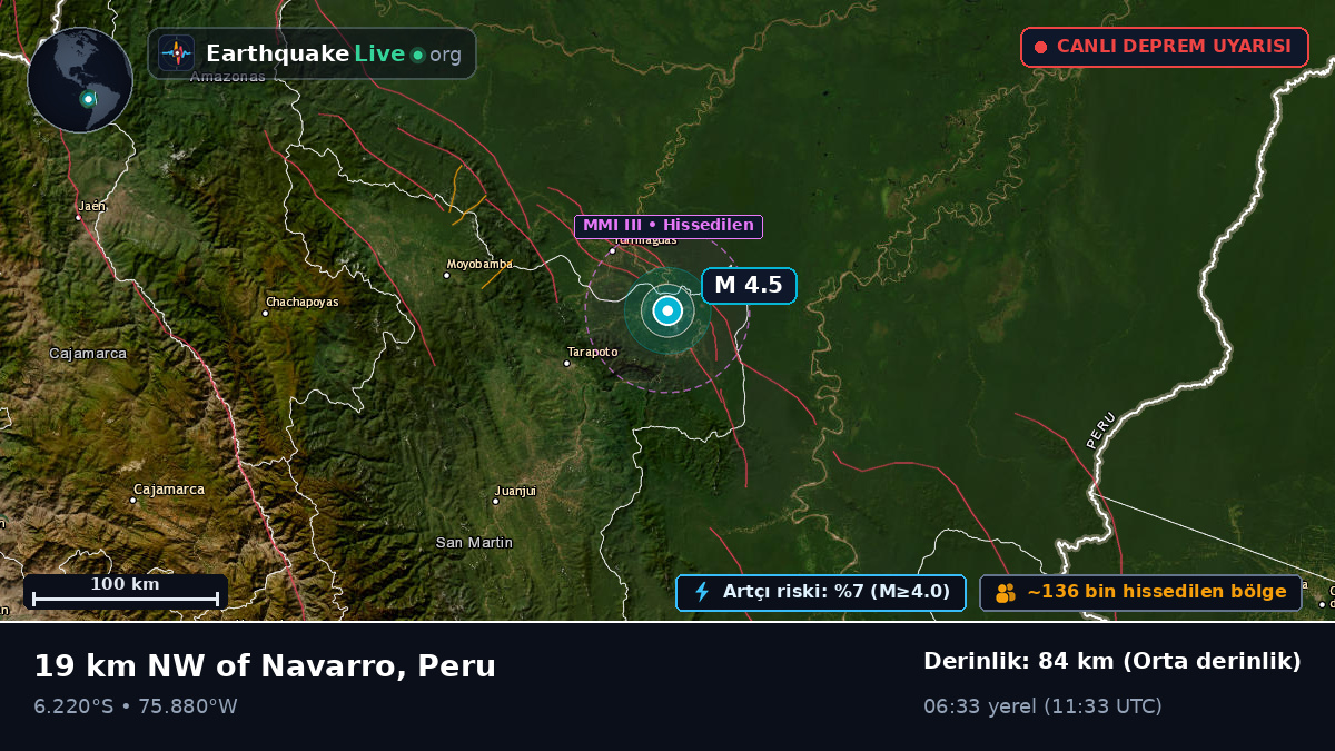 San Martín, Peru