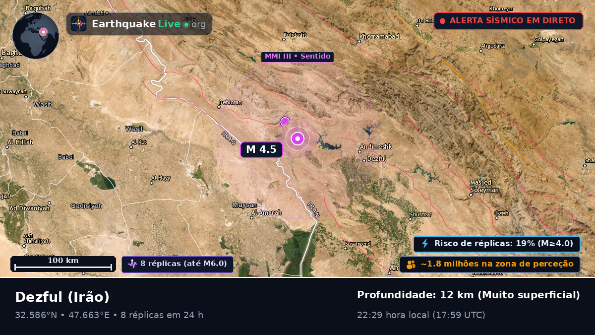 Khuzestan, Irão