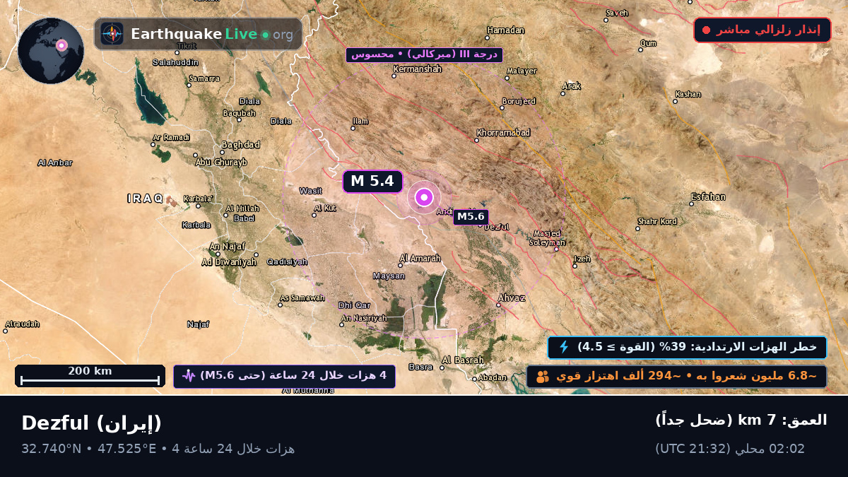 Khuzestan, إيران