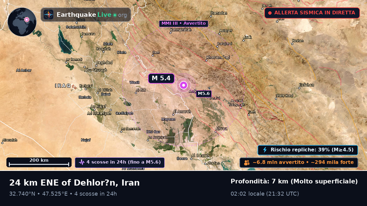 Khuzestan, Iran