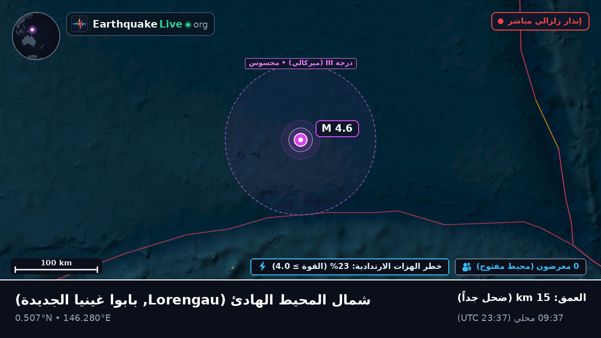 شمال المحيط الهادئ (بابوا غينيا الجديدة)