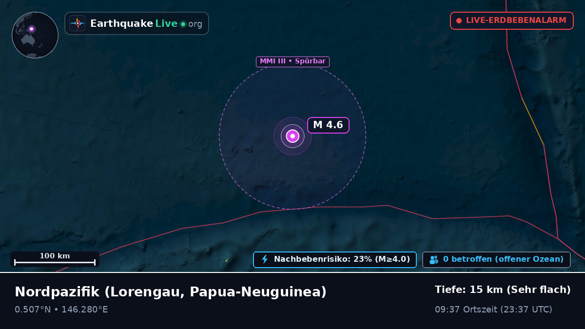 Nordpazifik (Papua-Neuguinea)