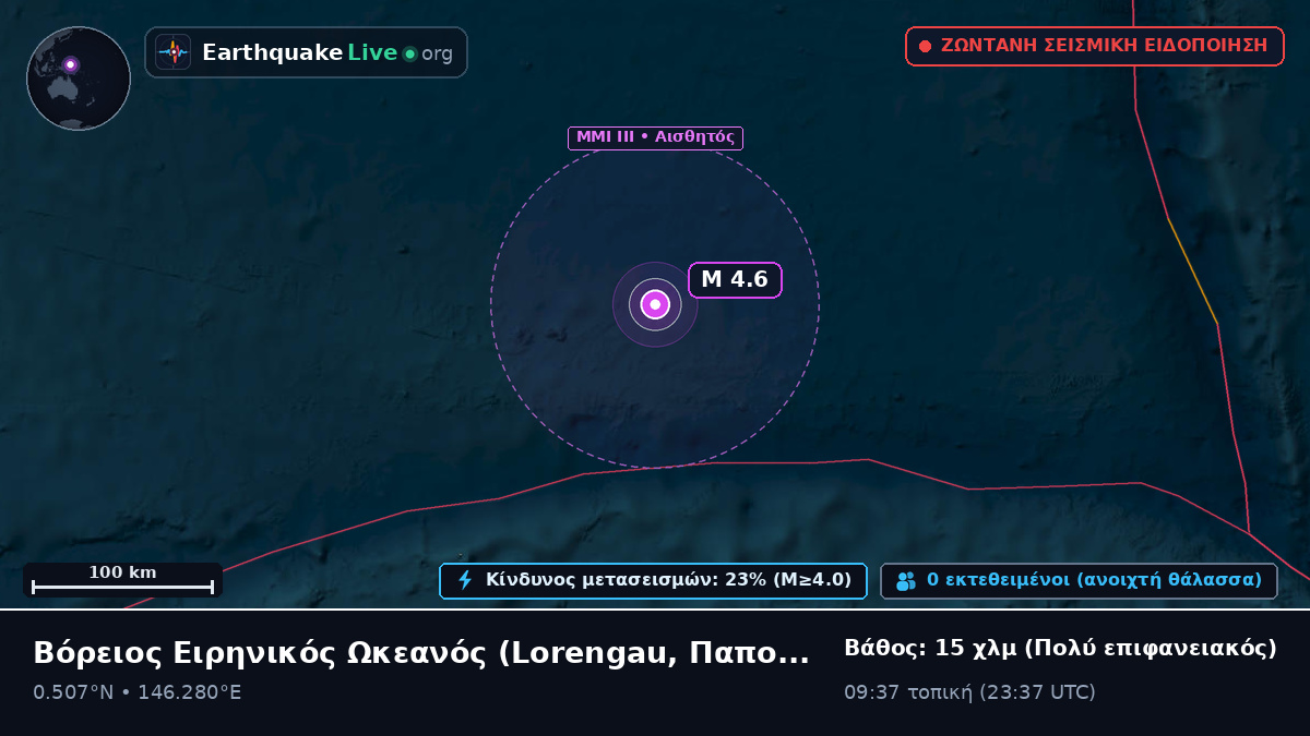 Βόρειος Ειρηνικός Ωκεανός (Παπούα Νέα Γουινέα)