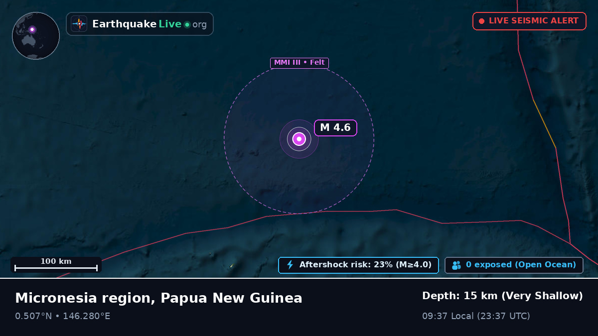 North Pacific Ocean (Papua New Guinea)