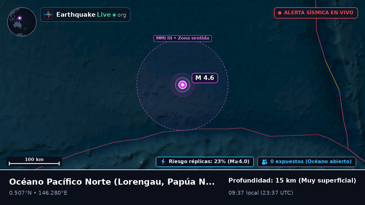 Océano Pacífico Norte (Papúa Nueva Guinea)