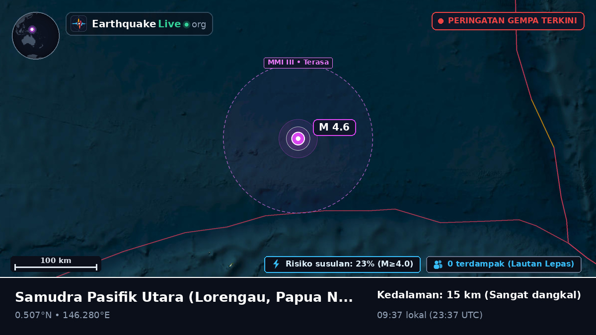 Samudra Pasifik Utara (Papua Nugini)