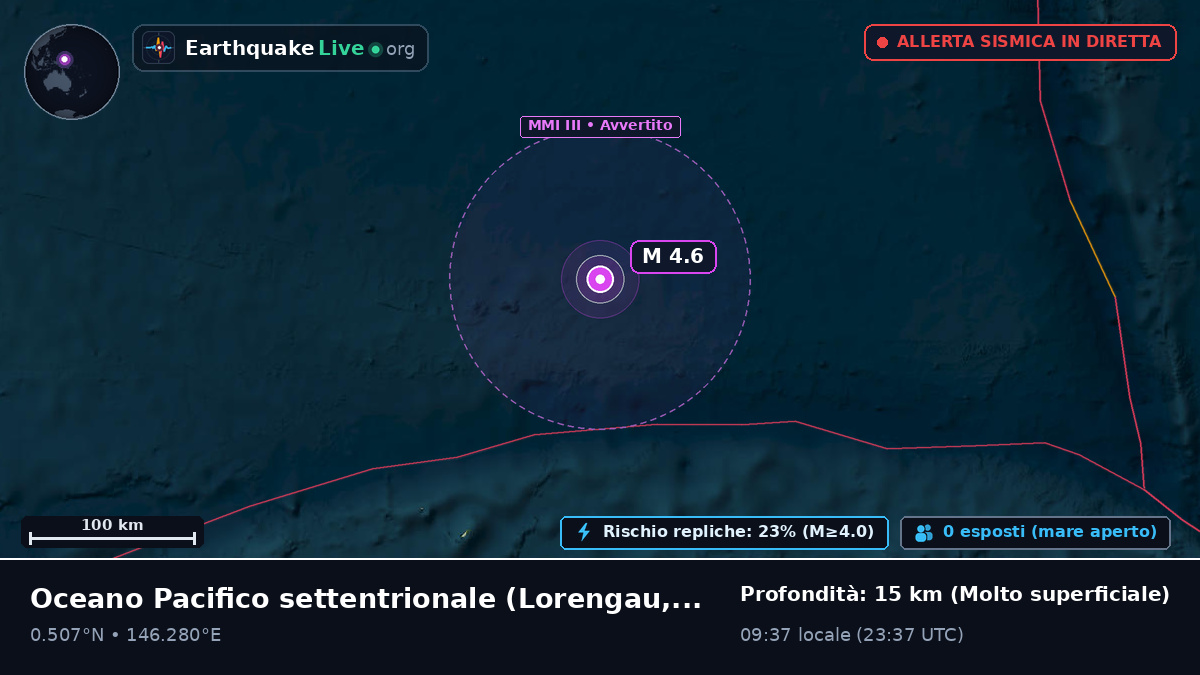 Oceano Pacifico settentrionale (Papua Nuova Guinea)