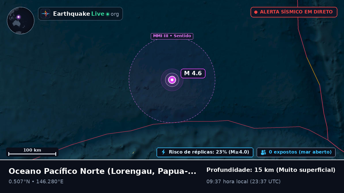 Oceano Pacífico Norte (Papua-Nova Guiné)