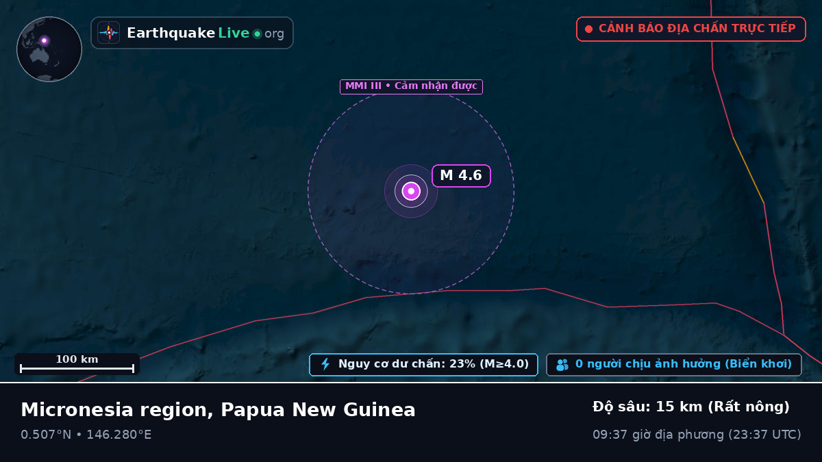 Bắc Thái Bình Dương (Papua New Guinea)