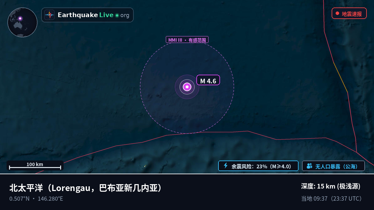 北太平洋 (巴布亚新几内亚)