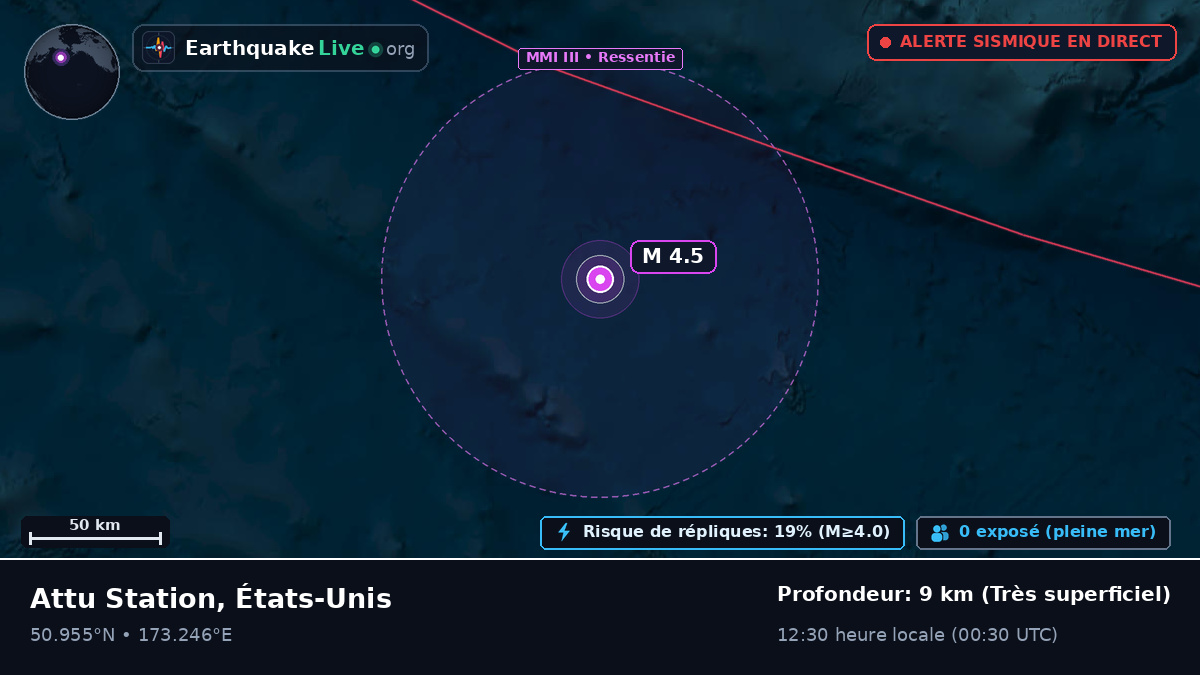 Océan Pacifique Nord (États-Unis)