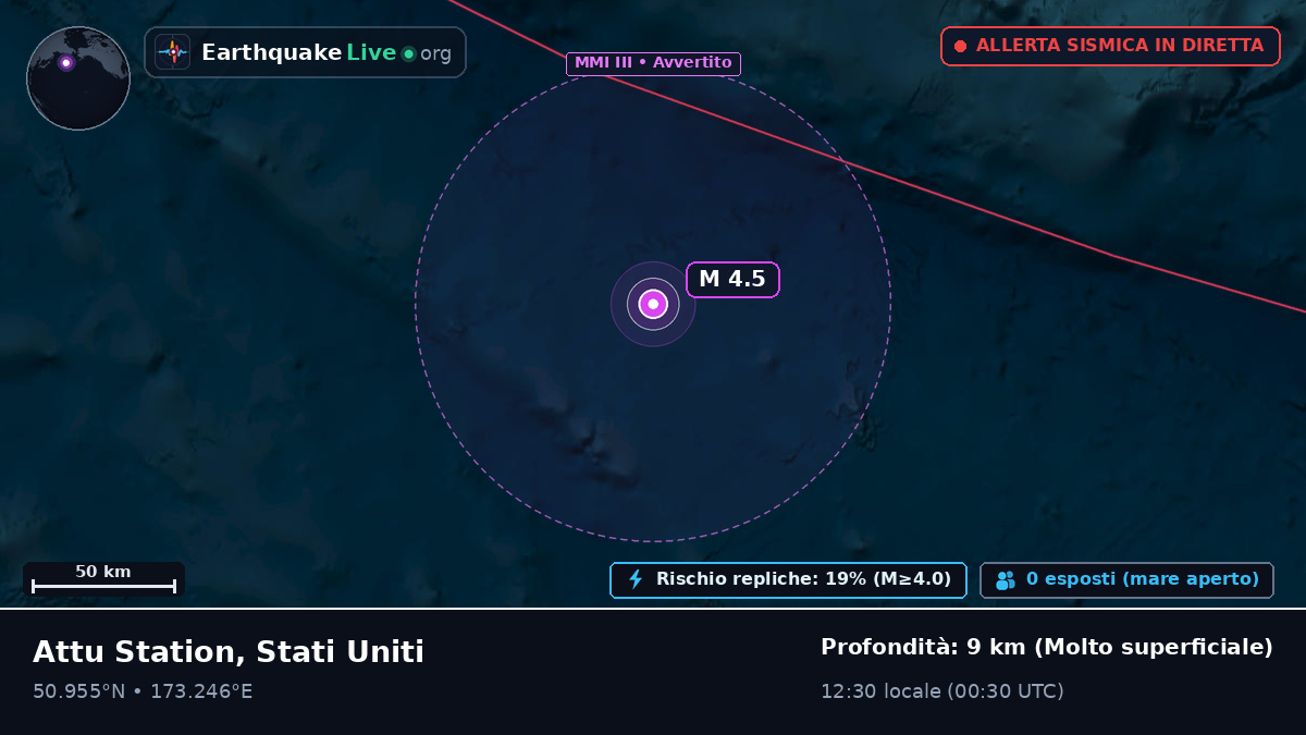 Oceano Pacifico settentrionale (Stati Uniti)