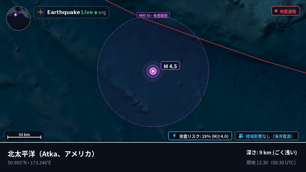 北太平洋 (アメリカ)