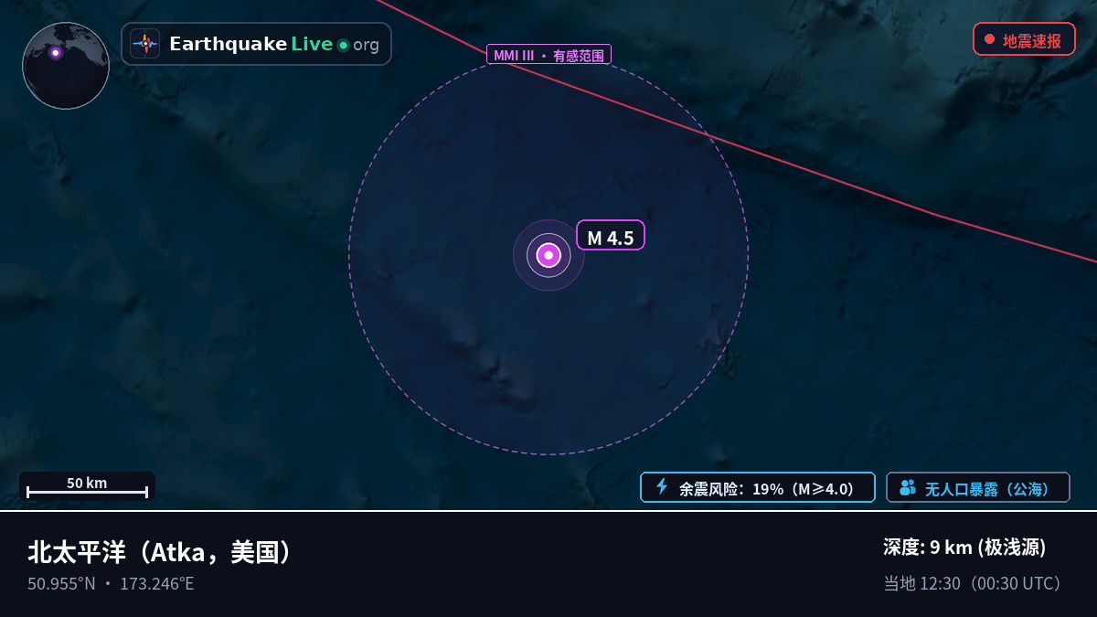 北太平洋 (美国)