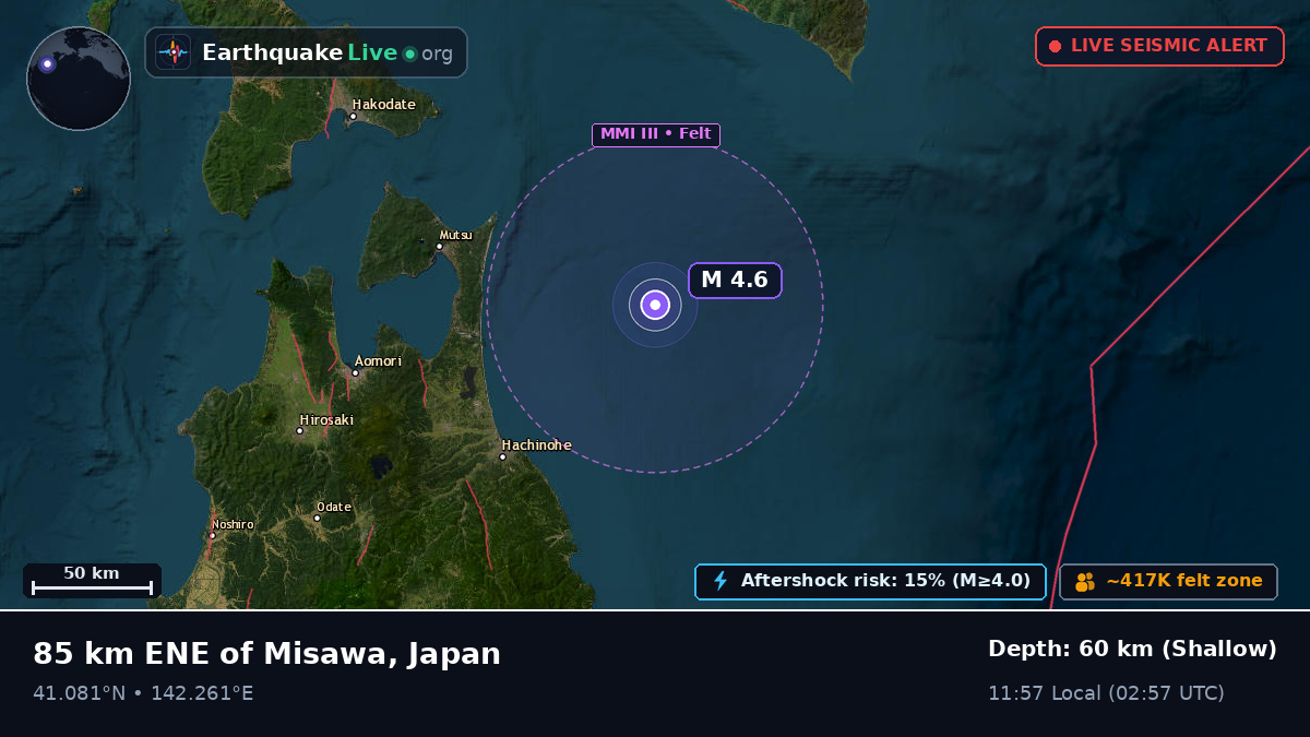 Off the coast of Hachinohe, Japan