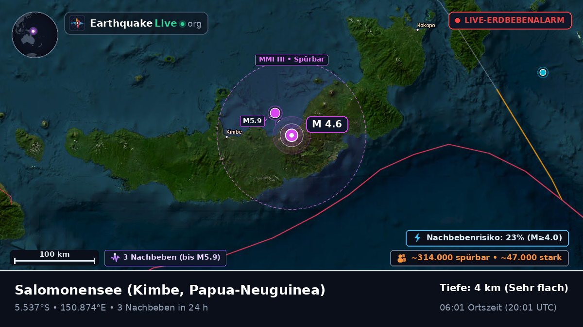 Salomonensee (Papua-Neuguinea)