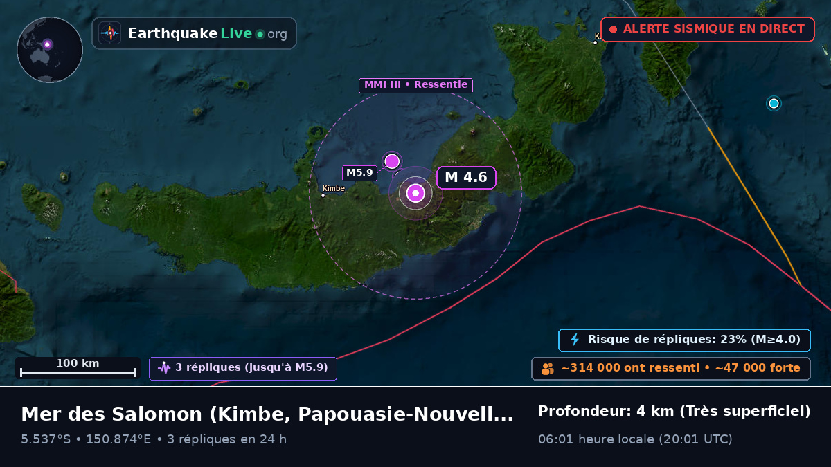 Mer des Salomon (Papouasie-Nouvelle-Guinée)