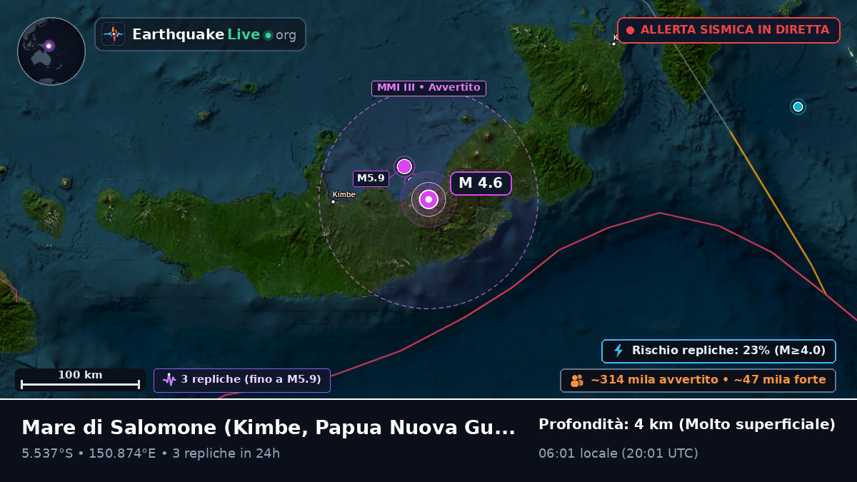 Mare di Salomone (Papua Nuova Guinea)