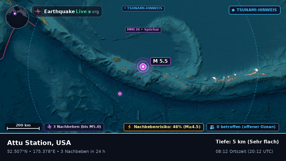Beringmeer (USA)