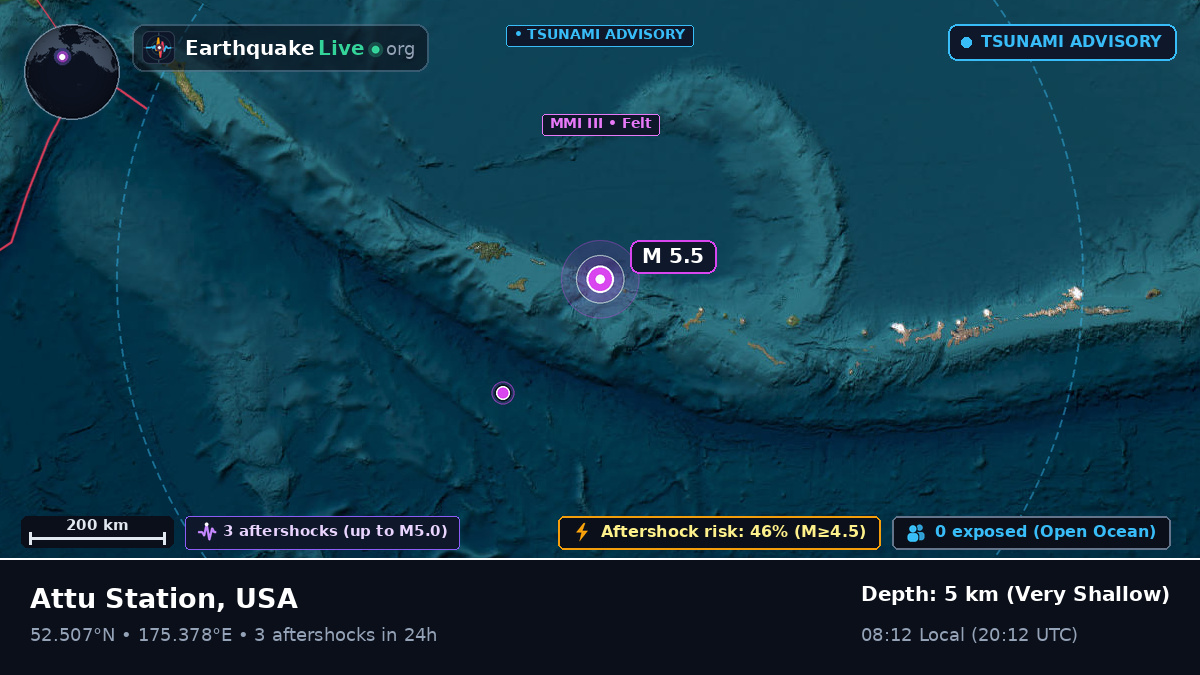 Bering Sea (USA)