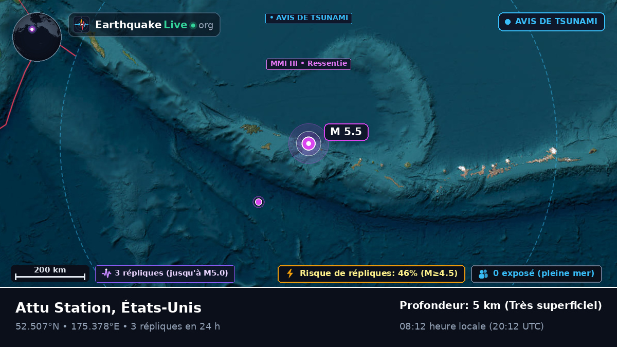 Mer de Béring (États-Unis)