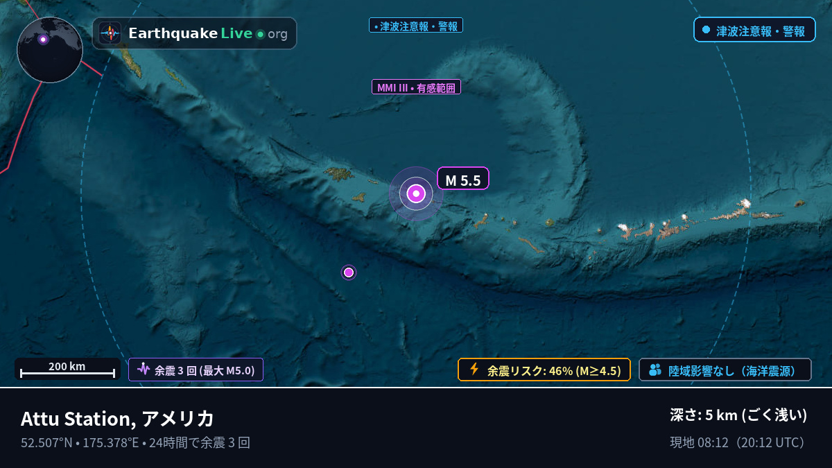 ベーリング海 (アメリカ)