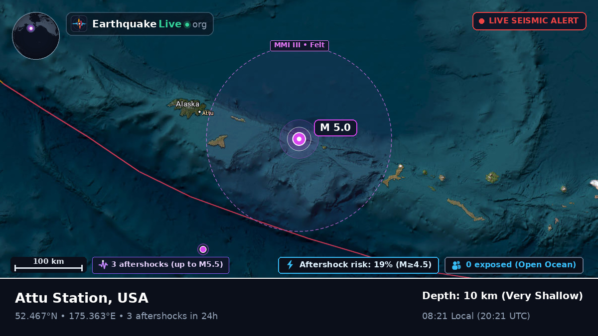 Bering Sea (USA)