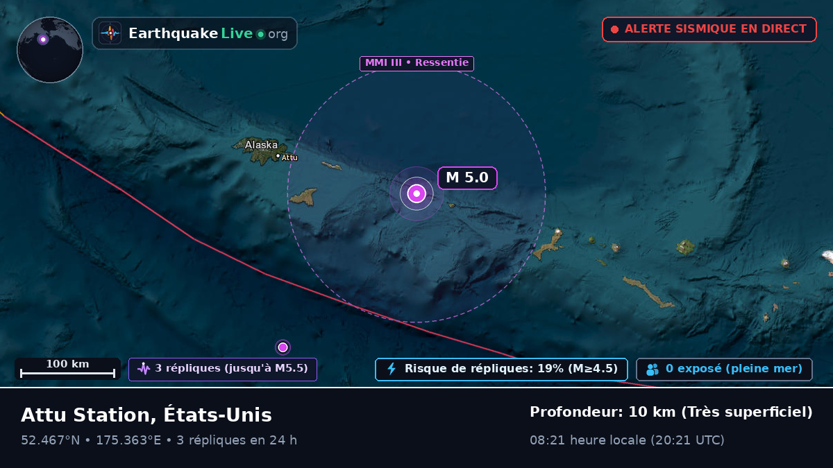 Mer de Béring (États-Unis)