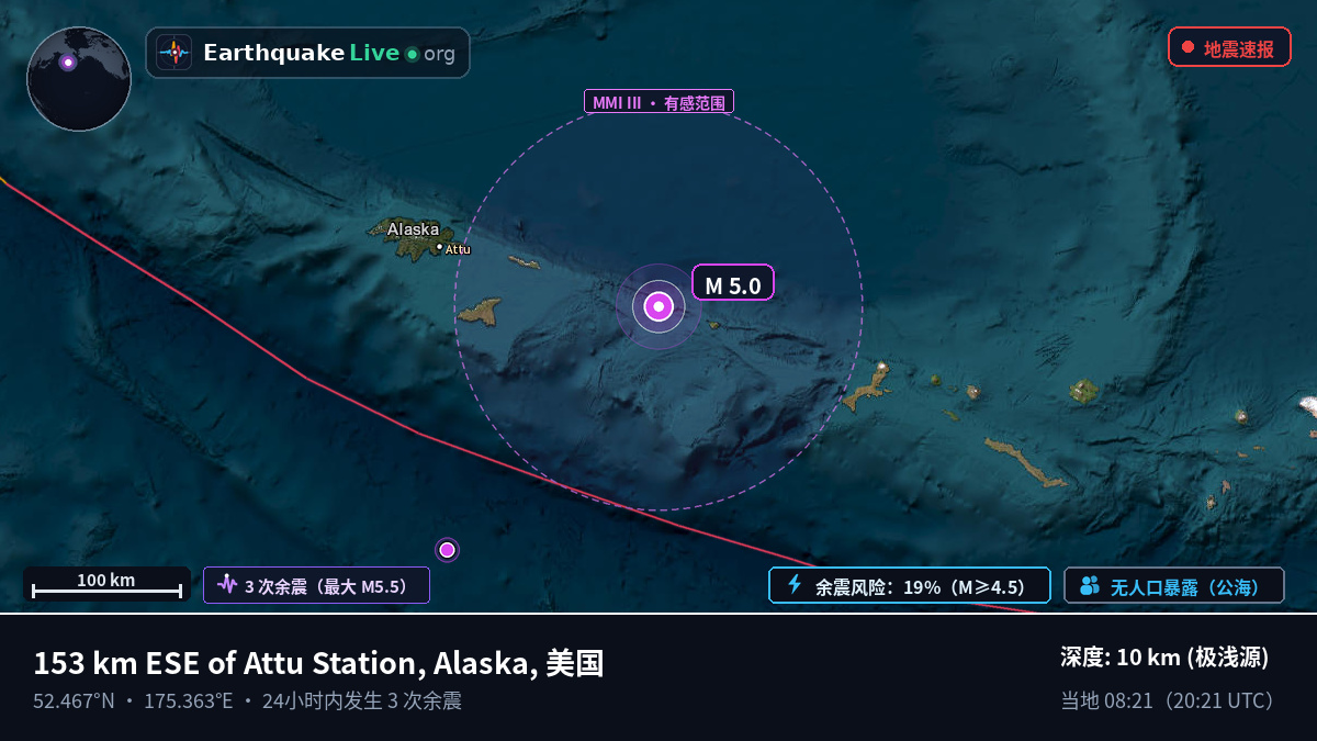 白令海 (美国)