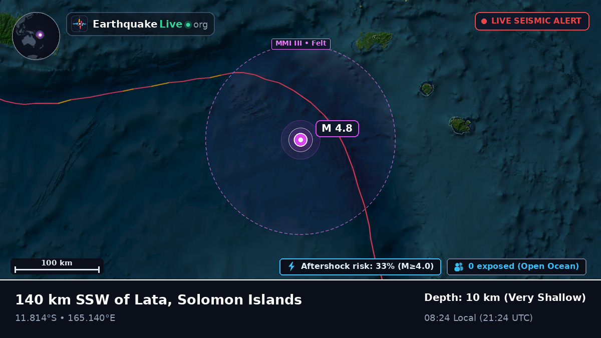 Off the coast of Lata, Solomon Islands