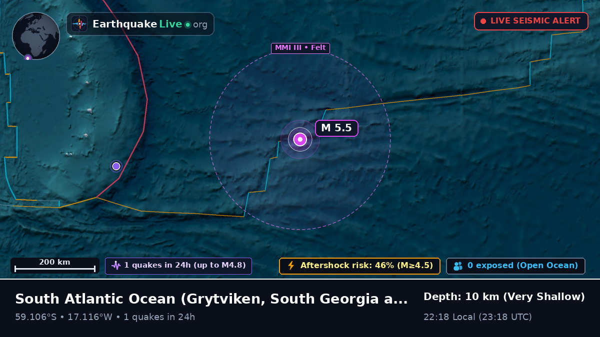 South Atlantic Ocean (South Georgia and the Islands)