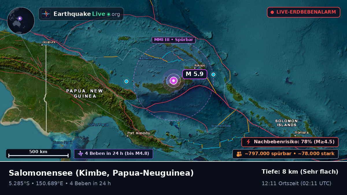 Salomonensee (Papua-Neuguinea)