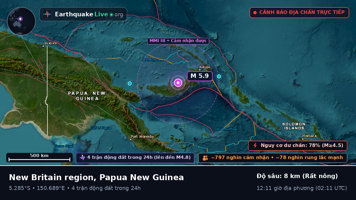 Biển Solomon (Papua New Guinea)