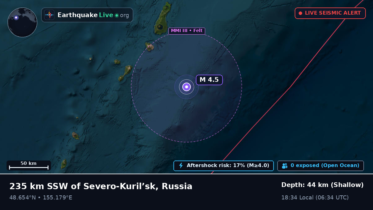 Sea of Okhotsk (Russia)