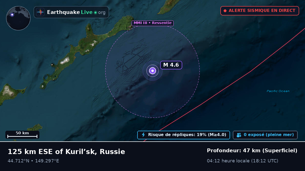 Océan Pacifique Nord (Japon)