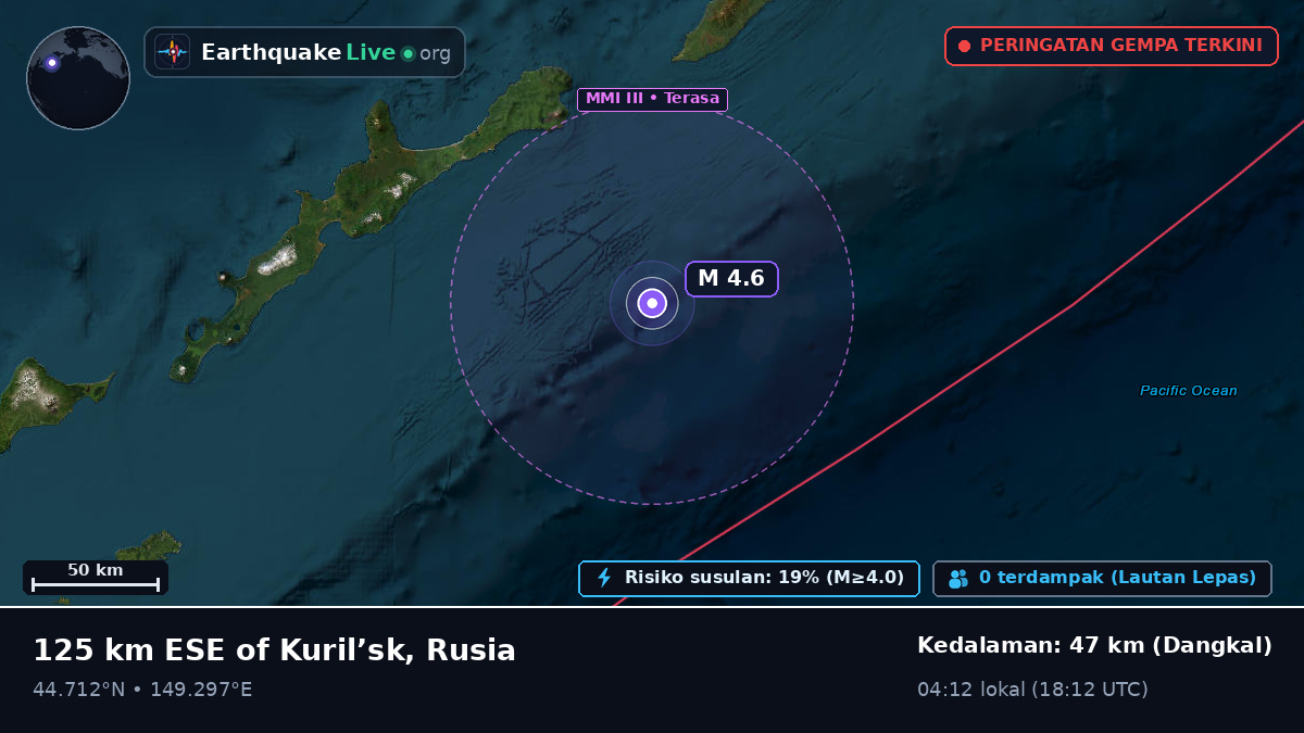 Samudra Pasifik Utara (Jepang)