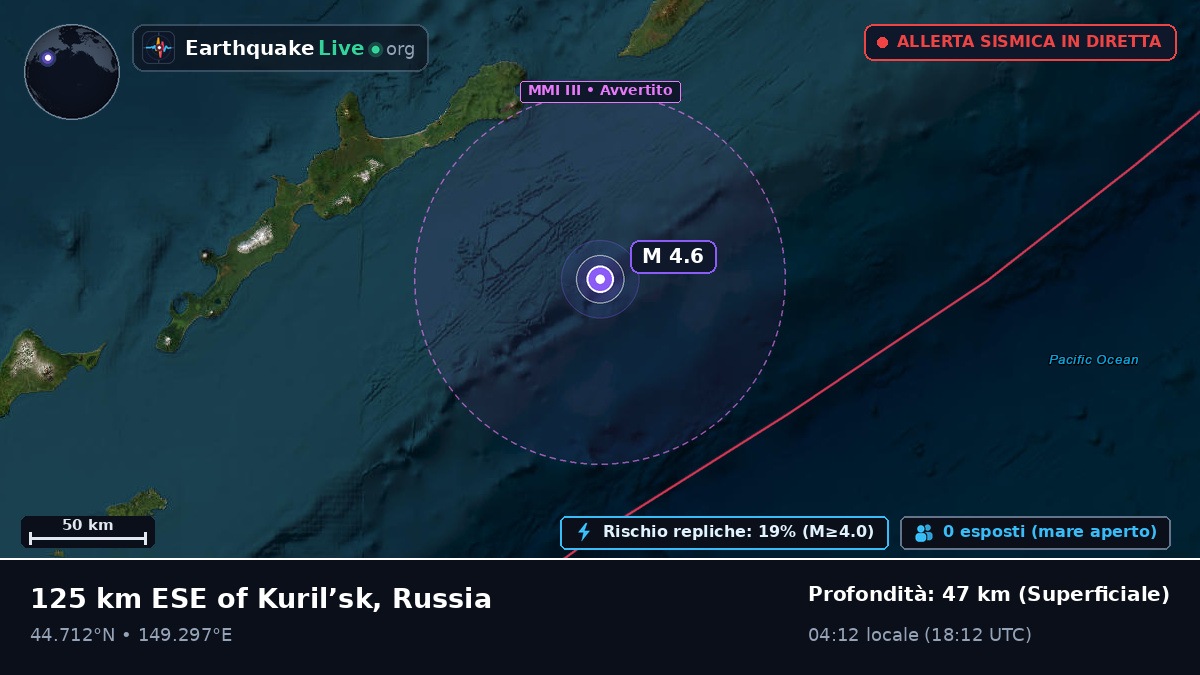 Oceano Pacifico settentrionale (Giappone)