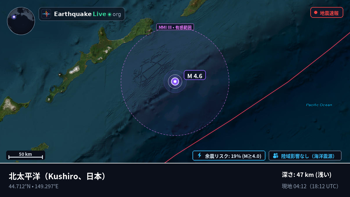 北太平洋 (日本)