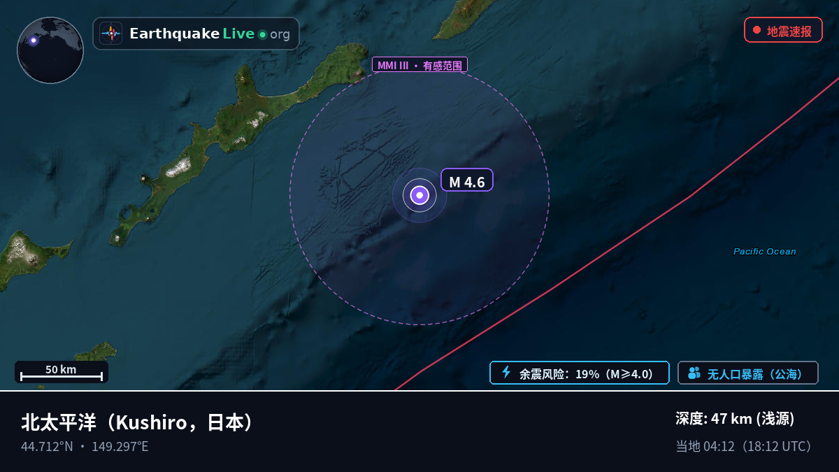 北太平洋 (日本)