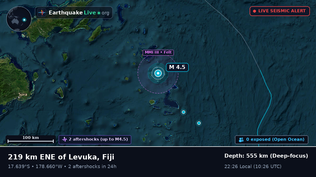Off the coast of Labasa, Fiji