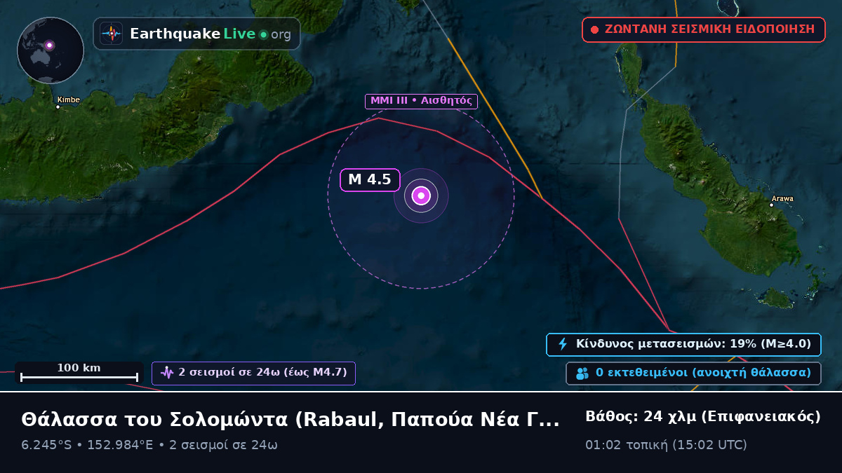 Θάλασσα του Σολομώντα (Παπούα Νέα Γουινέα)